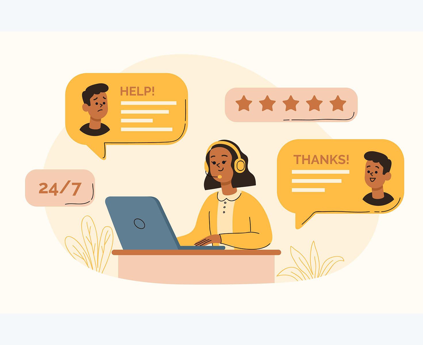 Support Integration